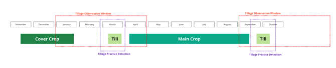 0d591b1b-d70a-4668-9c68-dffdc29bfa86